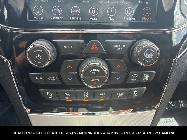 2020 Jeep Grand Cherokee Summit 5.7L