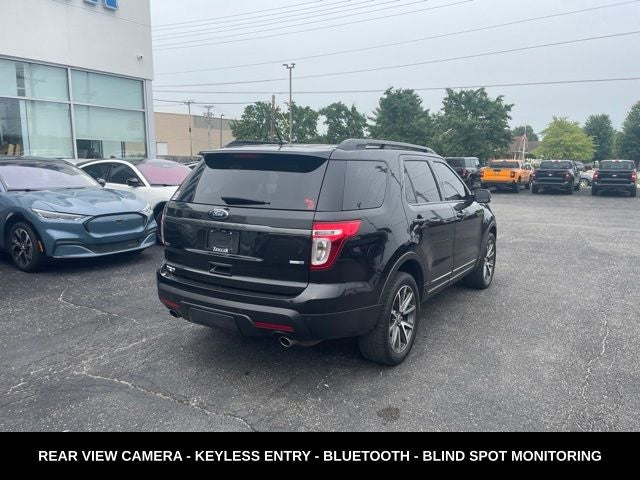 2015 Ford Explorer XLT SUPER CLEAN