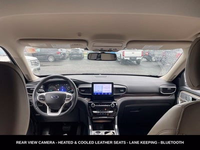 2023 Ford Explorer Limited GREAT COLOR COMBINATION