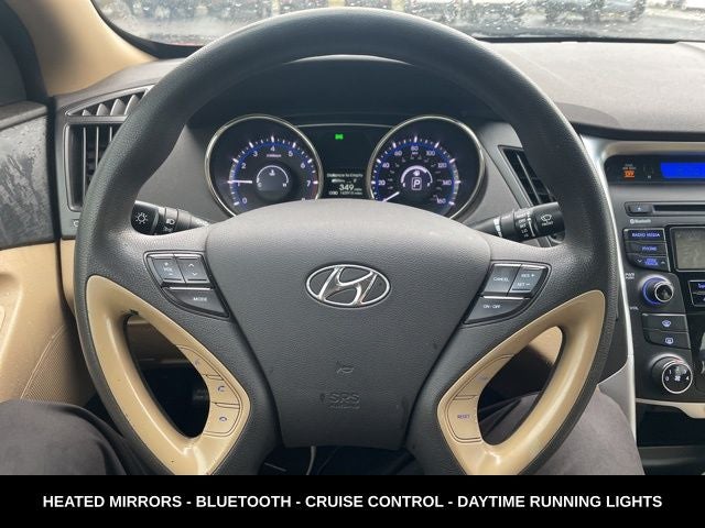 2013 Hyundai SONATA GLS LOCAL TRADE