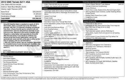2012 GMC Terrain SLT-1