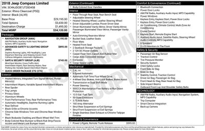 2018 Jeep Compass Limited