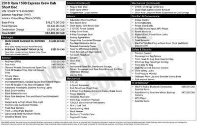 2018 RAM 1500 Express