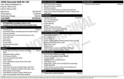 2008 Chevrolet HHR SS