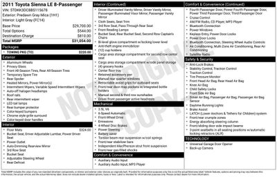 2011 Toyota Sienna Base