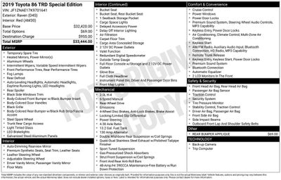 2019 Toyota 86 TRD Special Edition