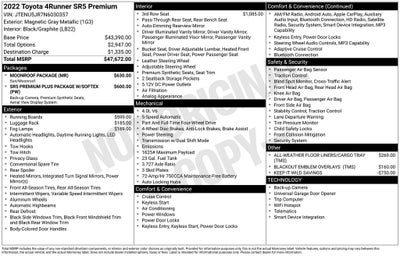 2022 Toyota 4Runner SR5 Premium
