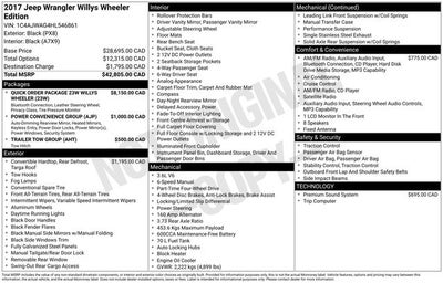 2017 Jeep Wrangler Sport