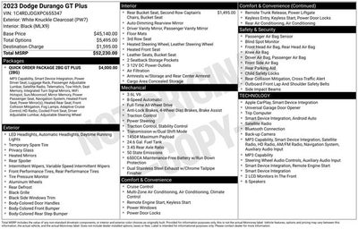 2023 Dodge Durango GT Plus AWD