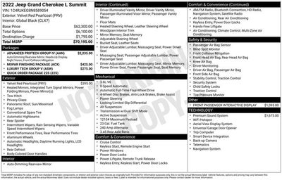 2022 Jeep Grand Cherokee L Summit 4x4