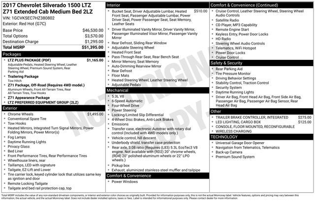 2017 Chevrolet Silverado 1500 2LZ