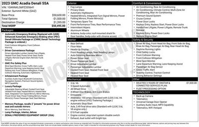 2023 GMC Acadia AWD Denali