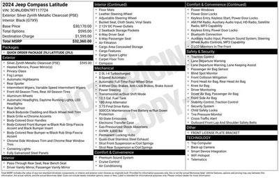 2024 Jeep Compass Latitude 4x4