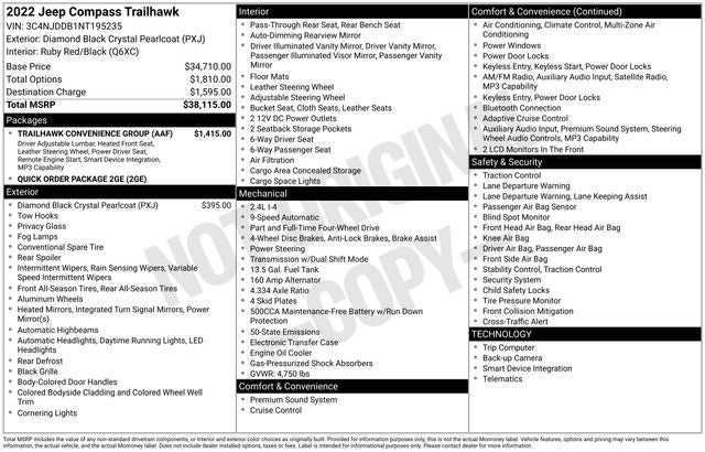 2022 Jeep Compass Trailhawk 4x4