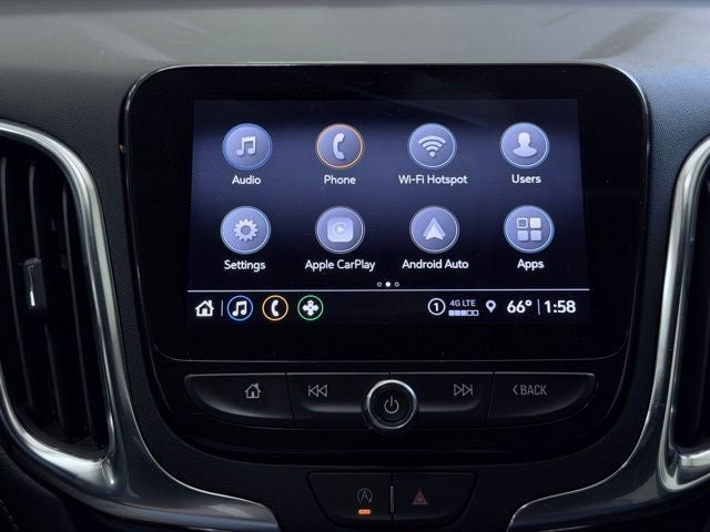 2024 Chevrolet Equinox AWD Premier