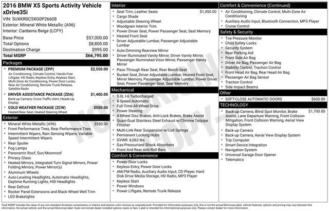 2016 BMW X5 xDrive35i