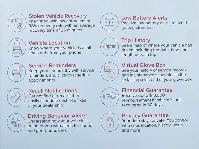 2021 Ford Escape Hybrid SEL