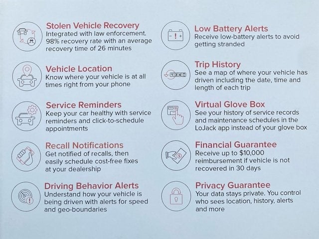 2025 Ford Bronco Outer Banks Wheel and Tires Upgrade!