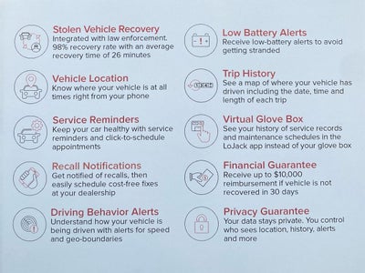 2020 Ford Transit-250 Base