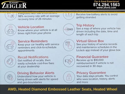 2023 Ford Edge Titanium